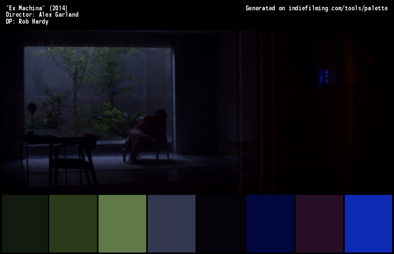 Color Palette of