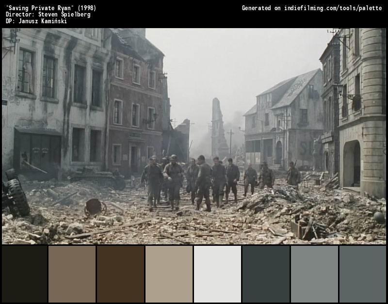 Color Palette of
