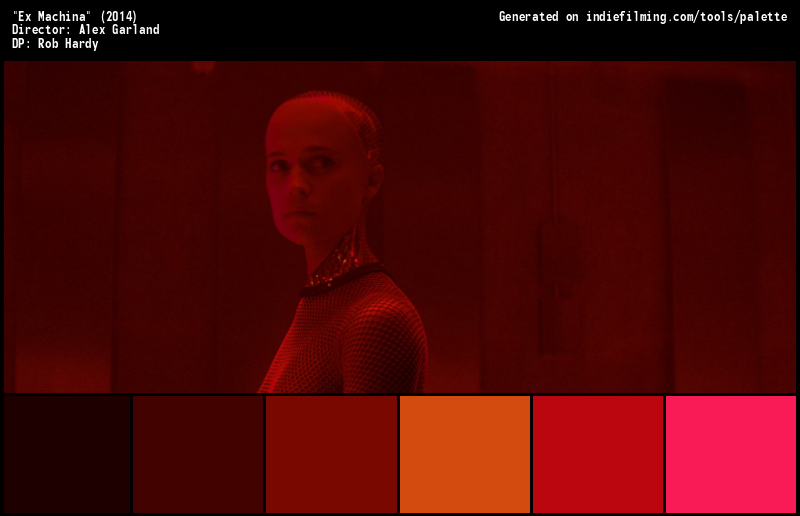Color Palette of