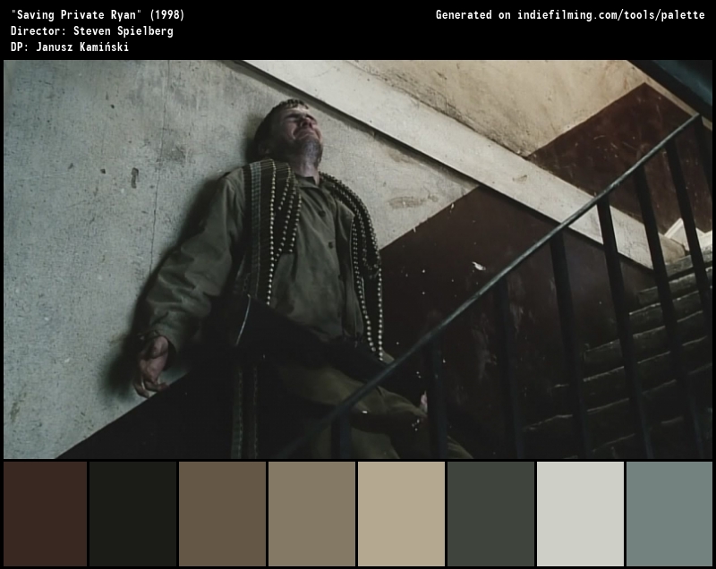 Color Palette of