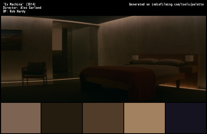 Color Palette of