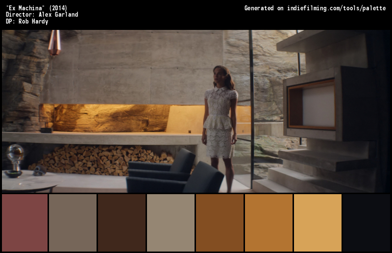 Color Palette of