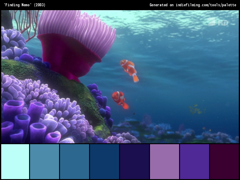 Color Palette of