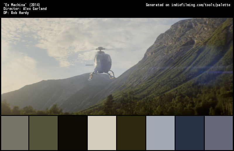 Color Palette of