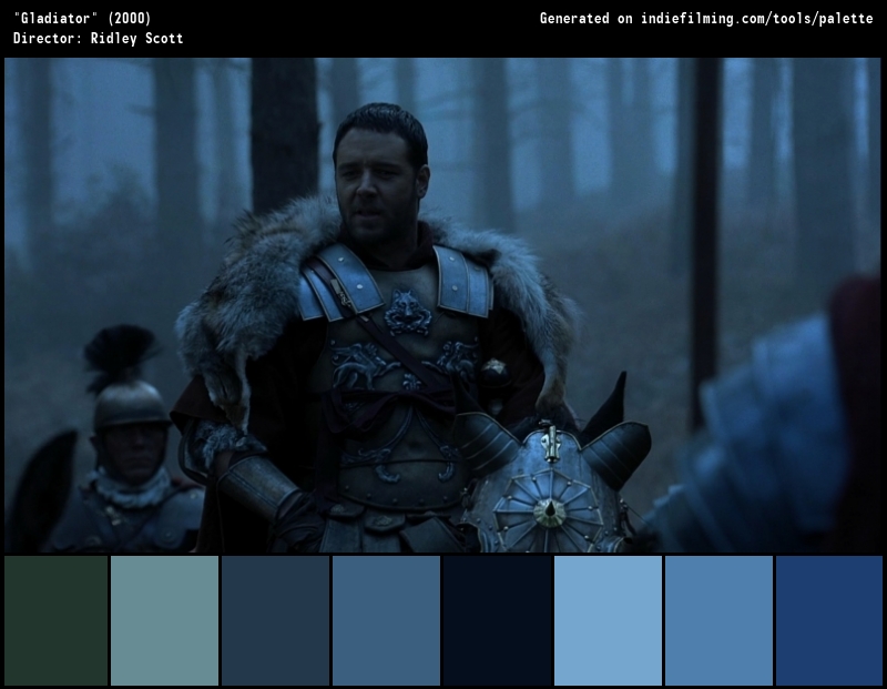 Color Palette of