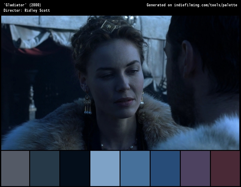 Color Palette of