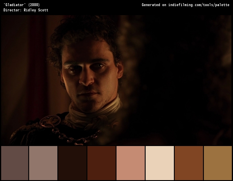 Color Palette of