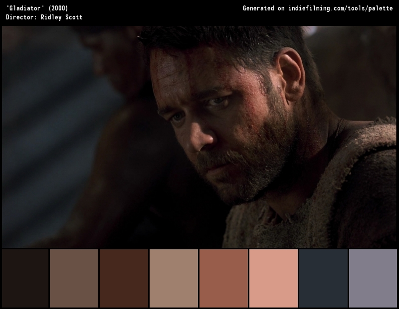 Color Palette of