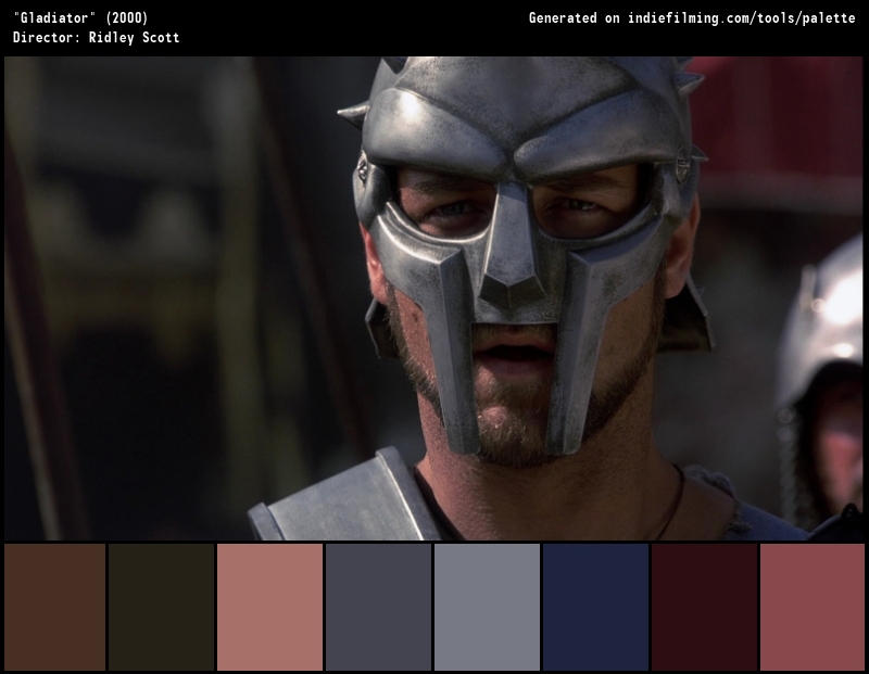 Color Palette of