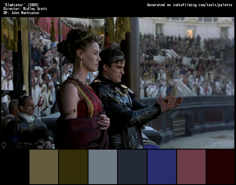 Color Palette of