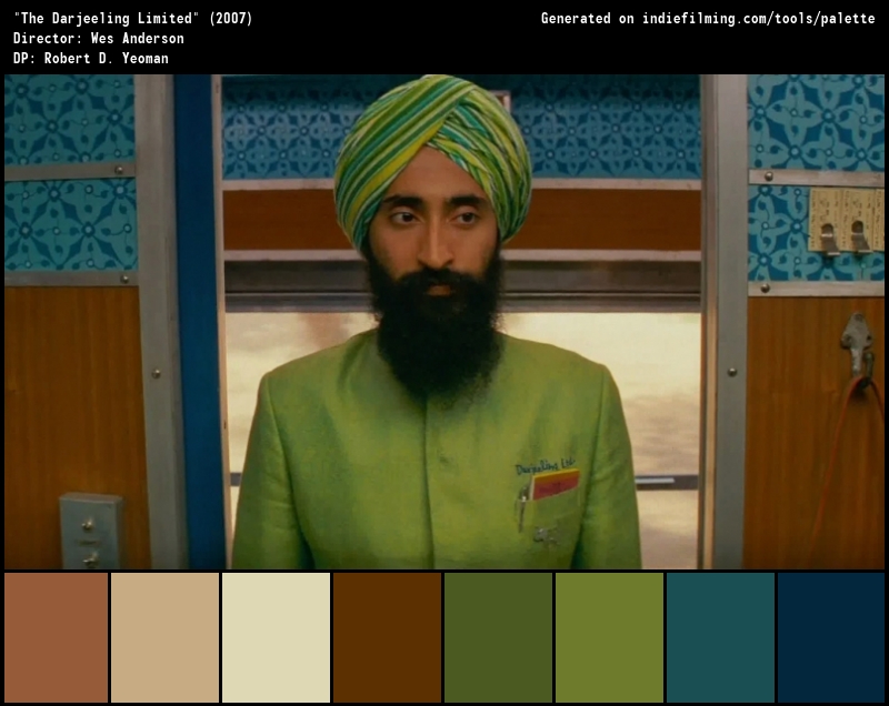 Color Palette of