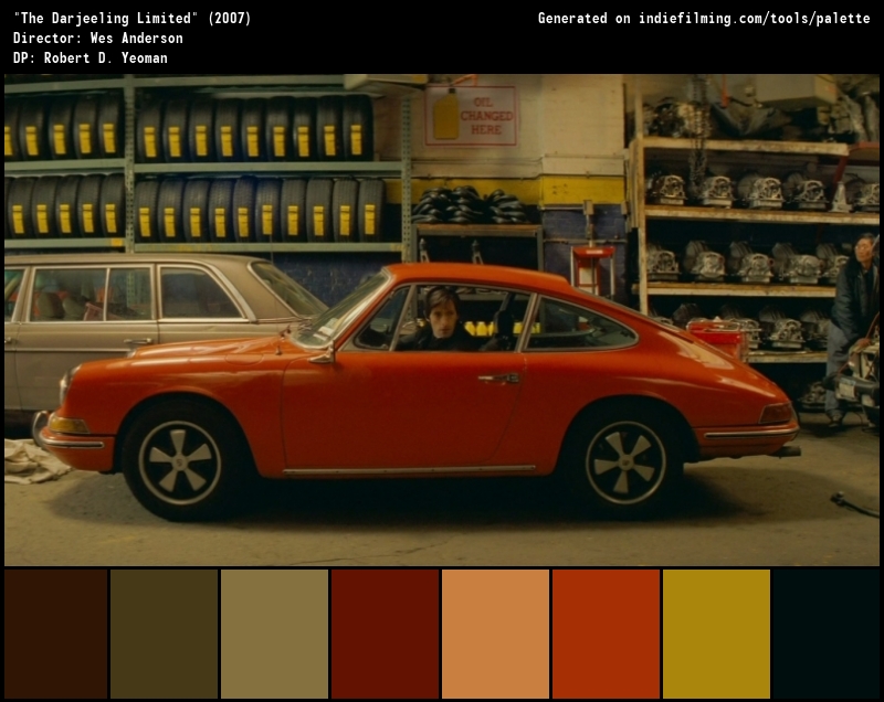 Color Palette of