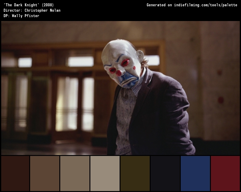 Color Palette of