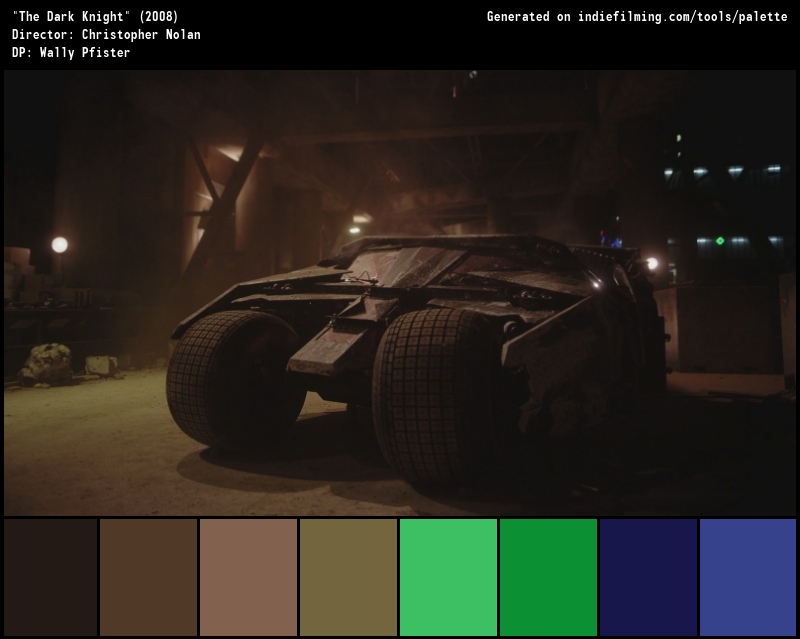 Color Palette of