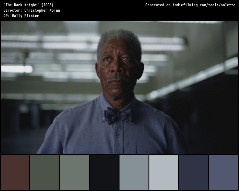 Color Palette of