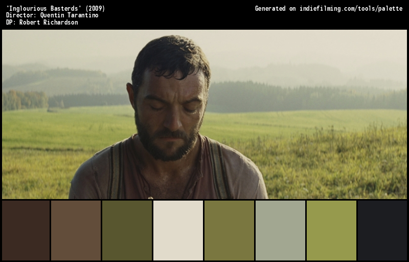 Color Palette of