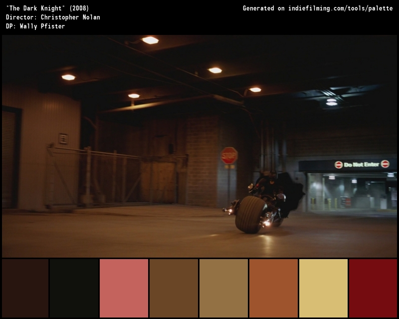 Color Palette of