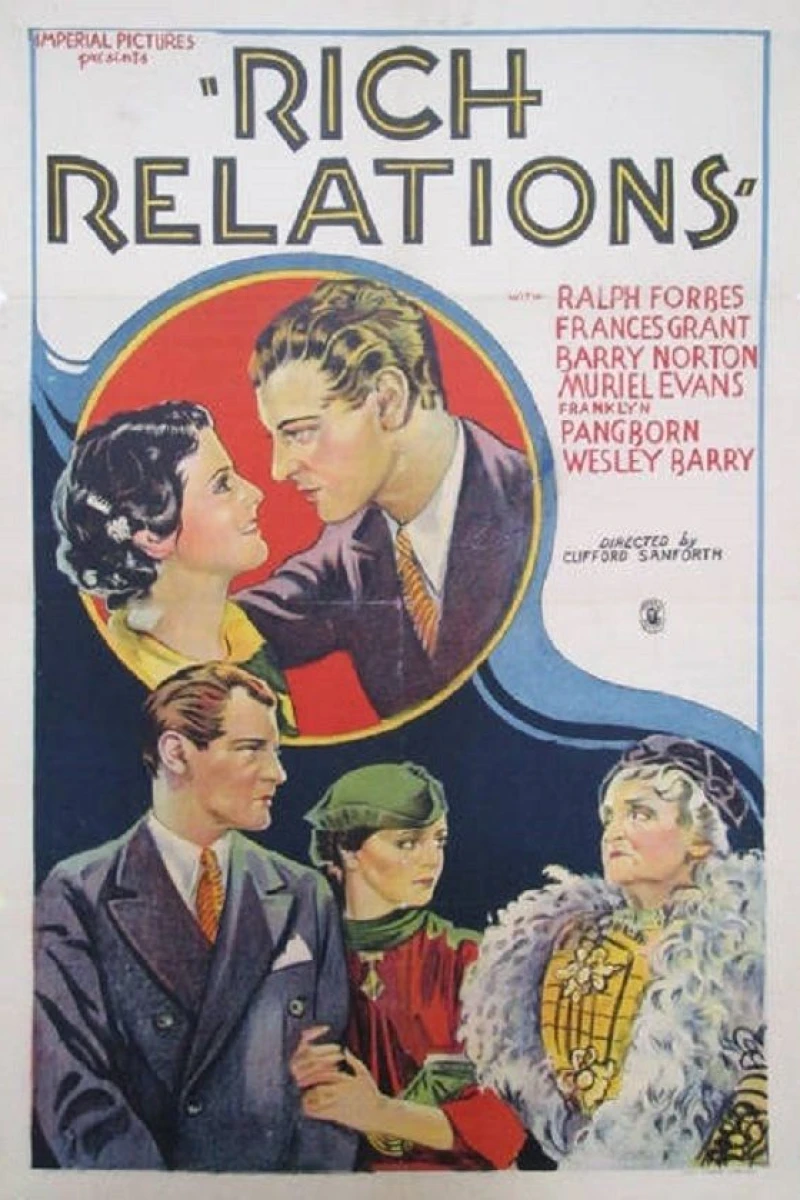 Rich Relations (1937)