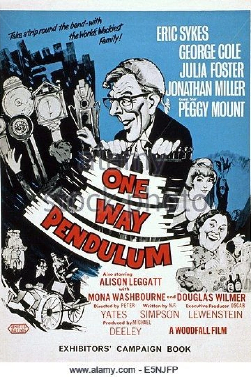 One Way Pendulum (1965)