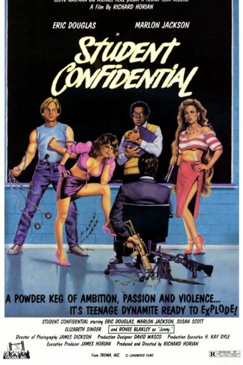 Student Confidential (1987)