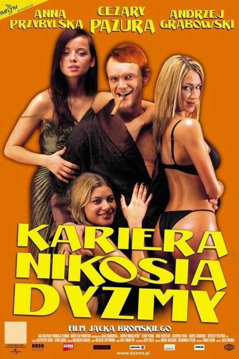 Kariera Nikosia Dyzmy (2002)
