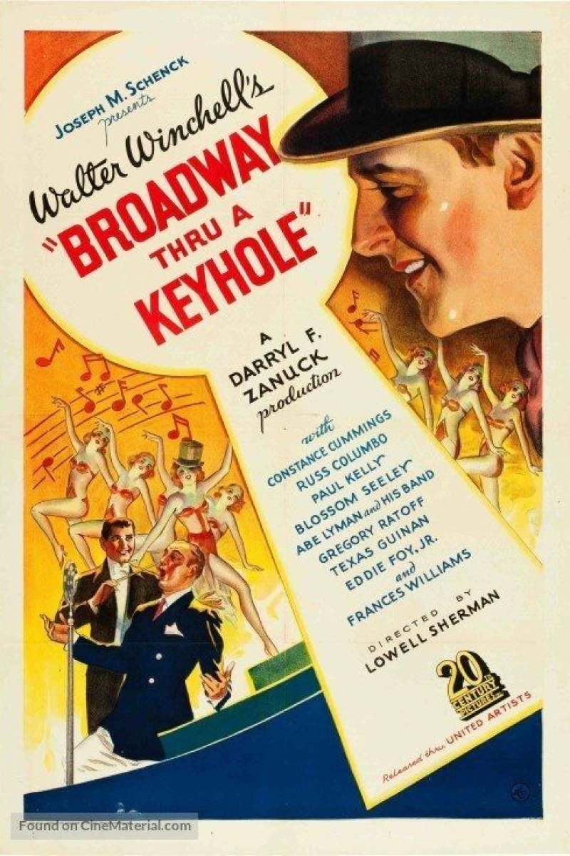 Broadway Thru a Keyhole (1933)