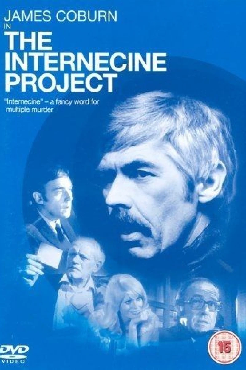 The Internecine Project (1974)